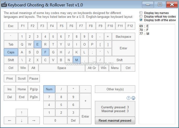 Keyboard Ghosting & Rollover Test