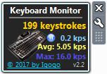 Keyboard Monitor
