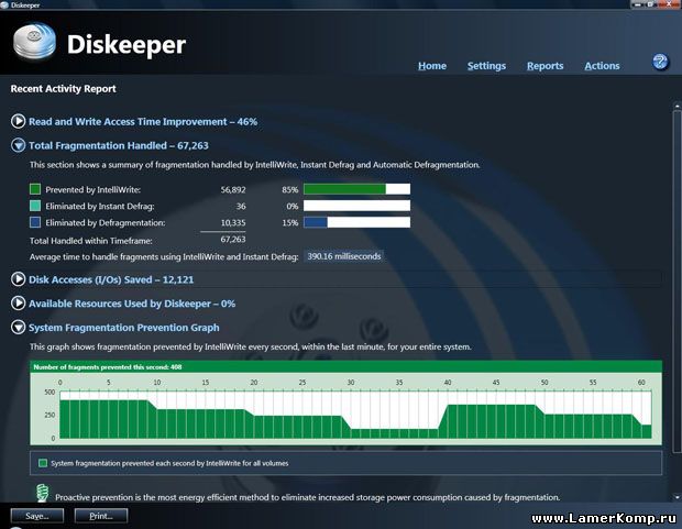 дефрагментатор Diskeeper